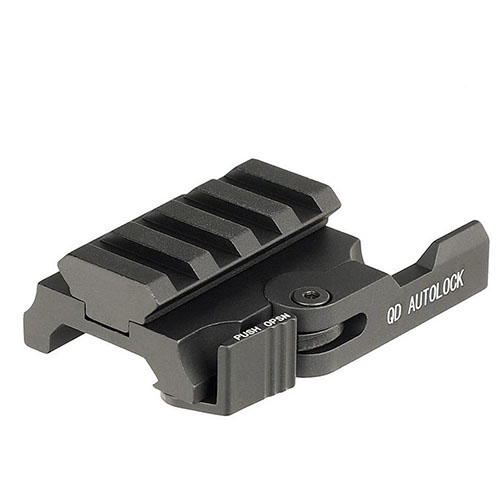 Glock 17 > Optics & Mounting - Preview 0